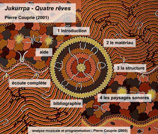 Pierre CouprieAnalyse de Jukurrpa – Quatre rêves (2001) de Pierre Couprie